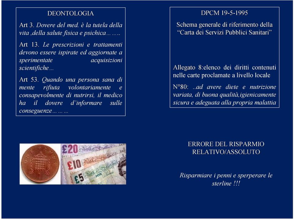 Quando una persona sana di mente rifiuta volontariamente e consapevolmente di nutrirsi, il medico ha il dovere d informare sulle conseguenze DPCM 19-5-1995 1995 Schema generale di