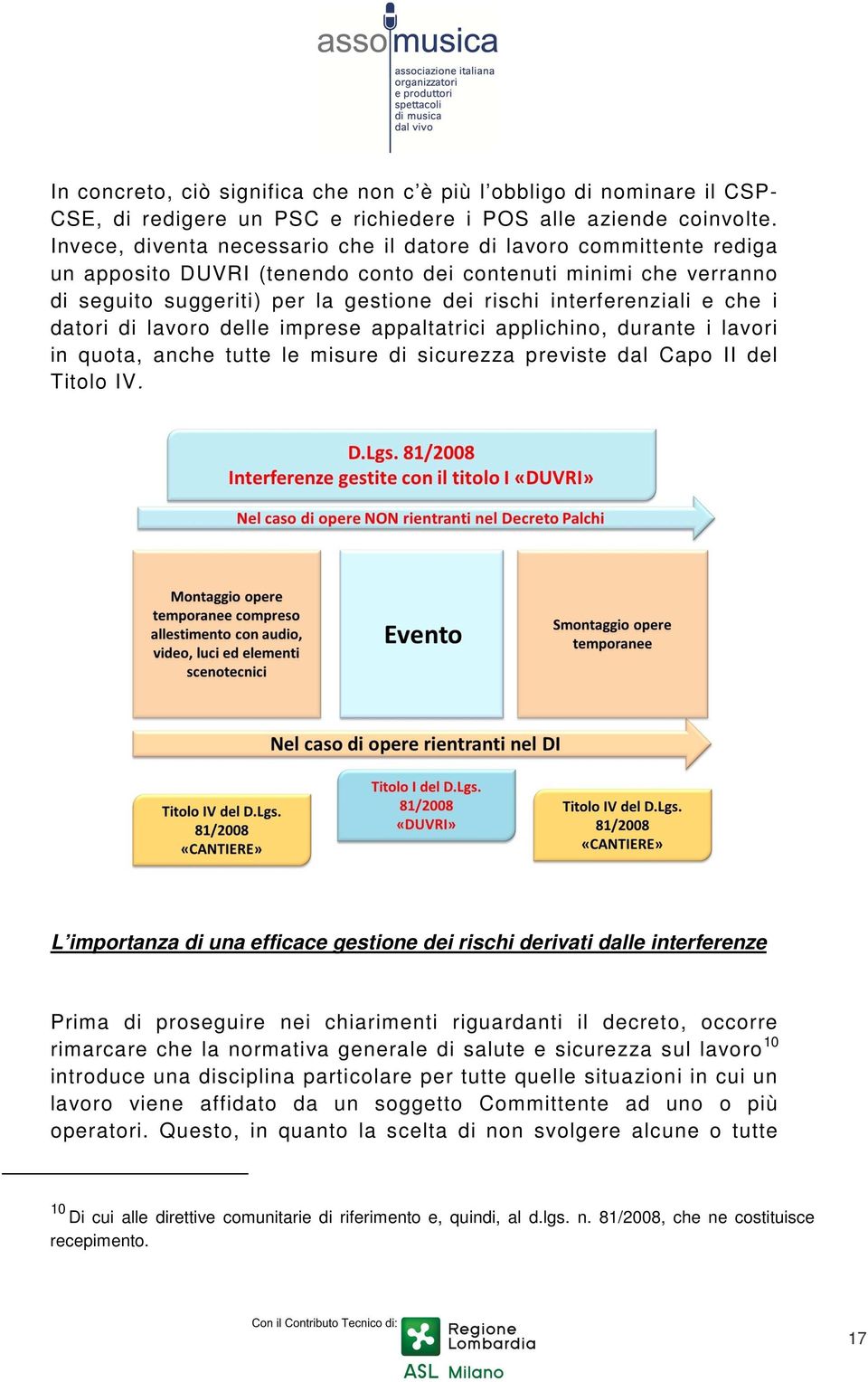 interferenziali e che i datori di lavoro delle imprese appaltatrici applichino, durante i lavori in quota, anche tutte le misure di sicurezza previste dal Capo II del Titolo IV.