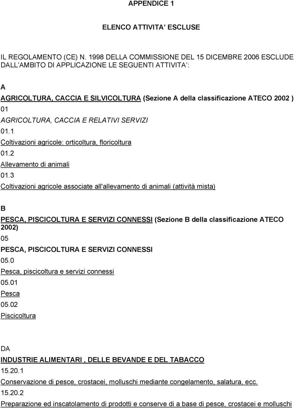 AGRICOLTURA, CACCIA E RELATIVI SERVIZI 01.1 Coltivazioni agricole: orticoltura, floricoltura 01.2 Allevamento di animali 01.