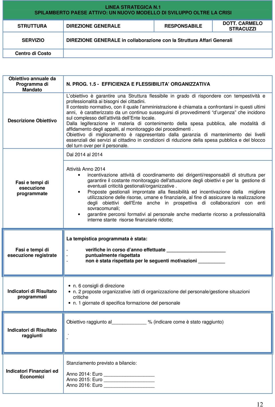 5 - EFFICIENZA E FLESSIBILITA ORGANIZZATIVA L obiettivo è garantire una Struttura flessibile in grado di rispondere con tempestività e professionalità ai bisogni dei cittadini.