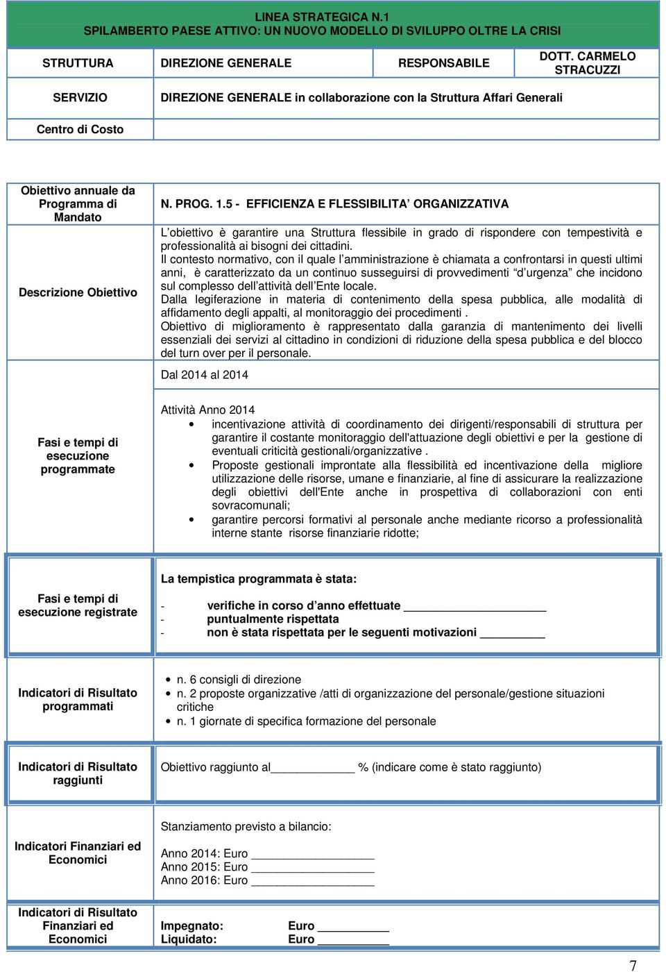 5 - EFFICIENZA E FLESSIBILITA ORGANIZZATIVA L obiettivo è garantire una Struttura flessibile in grado di rispondere con tempestività e professionalità ai bisogni dei cittadini.