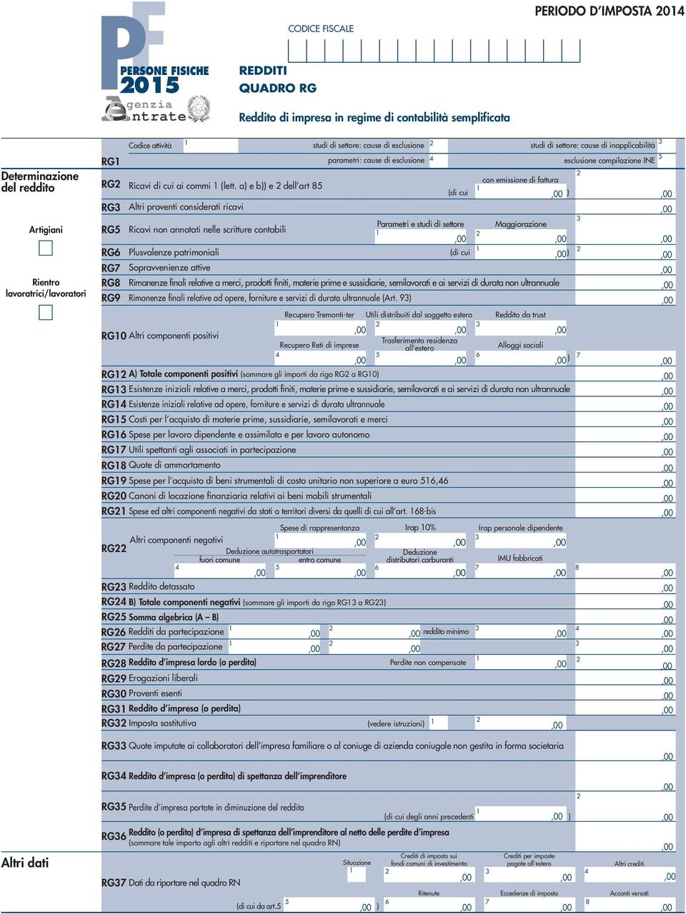 a) e b)) e dell art (di cui ) RG Altri proventi considerati ricavi RG Ricavi non annotati nelle scritture contabili Parametri e studi di settore Maggiorazione RG Plusvalenze patrimoniali (di cui ) RG