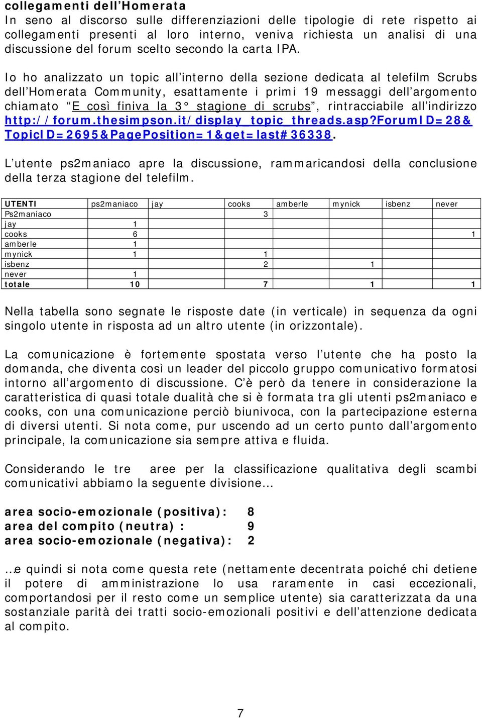 Io ho analizzato un topic all interno della sezione dedicata al telefilm Scrubs dell Homerata Community, esattamente i primi 19 messaggi dell argomento chiamato E così finiva la 3 stagione di scrubs,