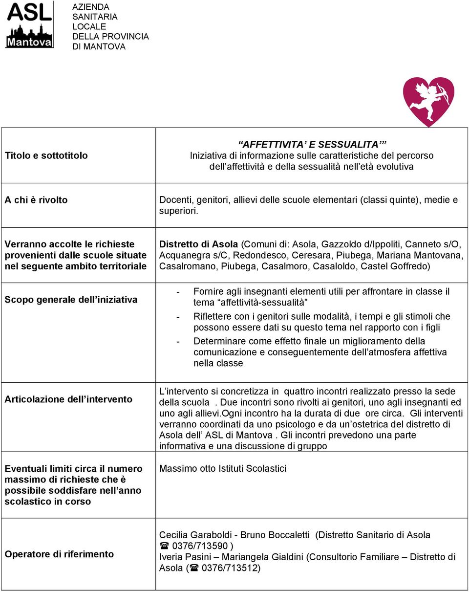 provenienti dalle scuole situate nel Scopo generale dell iniziativa Distretto di Asola (Comuni di: Asola, Gazzoldo d/ippoliti, Canneto s/o, Acquanegra s/c, Redondesco, Ceresara, Piubega, Mariana