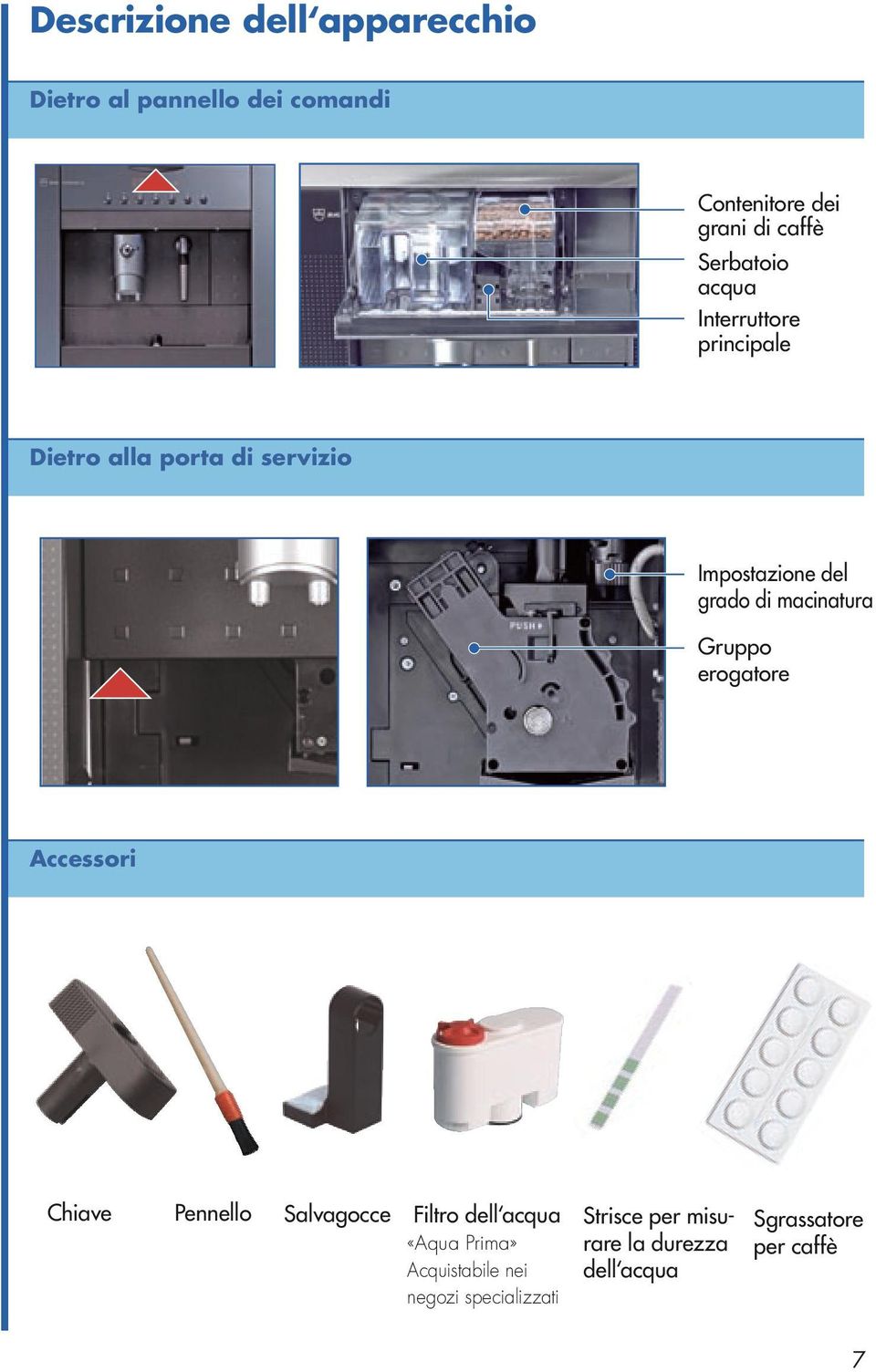 macinatura Gruppo erogatore Accessori Chiave Pennello Salvagocce Filtro dell acqua «Aqua Prima»