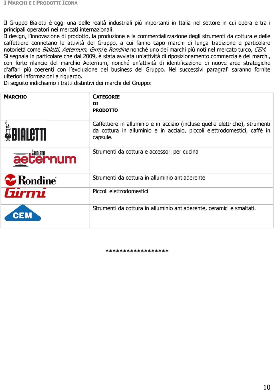 tradizione e particolare notorietà come Bialetti, Aeternum, Girmi e Rondine nonché uno dei marchi più noti nel mercato turco, CEM.