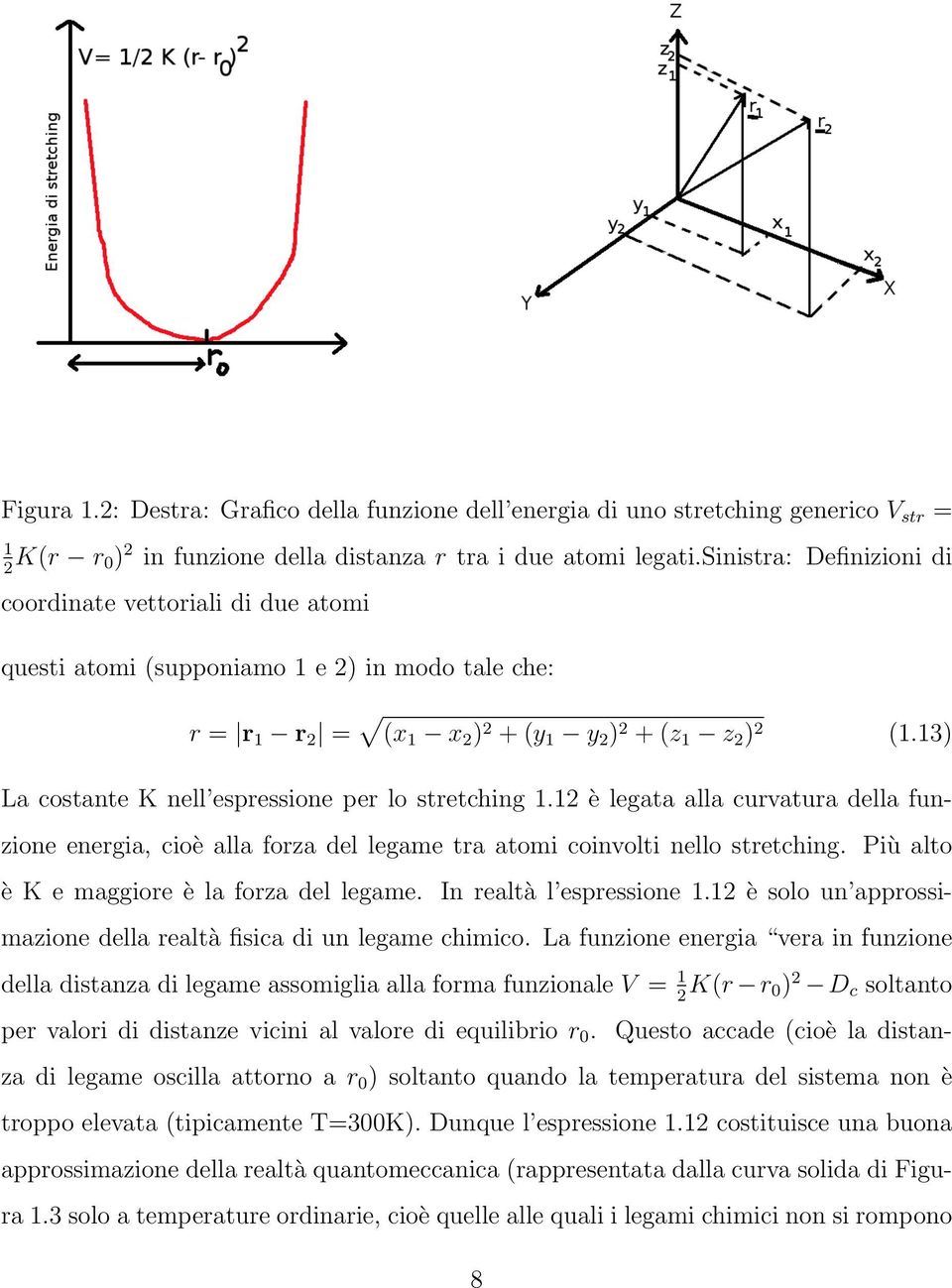 13) La costante K nell espressione per lo stretching 1.12 è legata alla curvatura della funzione energia, cioè alla forza del legame tra atomi coinvolti nello stretching.