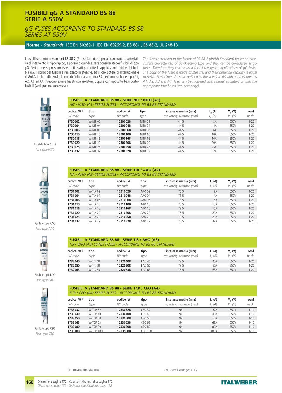 Pertanto essi possono essere utilizzati per tutte le applicazioni tipiche dei fusibili gg. Il corpo dei fusibili è realizzato in steatite, ed il loro potere di interruzione è di 80kA.