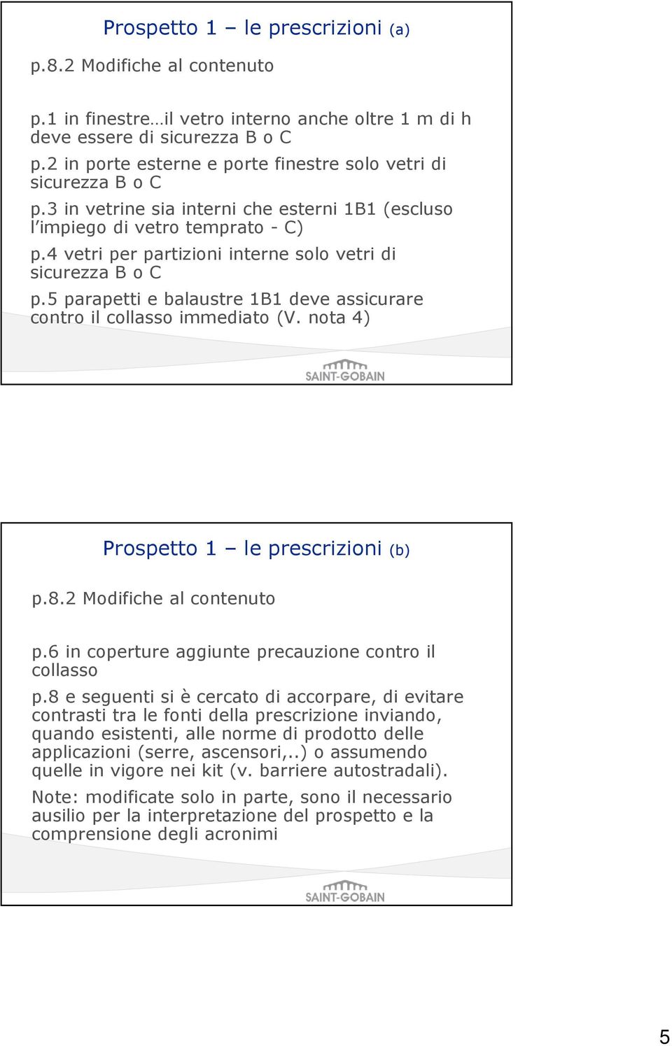 4 vetri per partizioni interne solo vetri di sicurezza B o C p.5 parapetti e balaustre 1B1 deve assicurare contro il collasso immediato (V. nota 4) Prospetto 1 le prescrizioni (b) p.8.