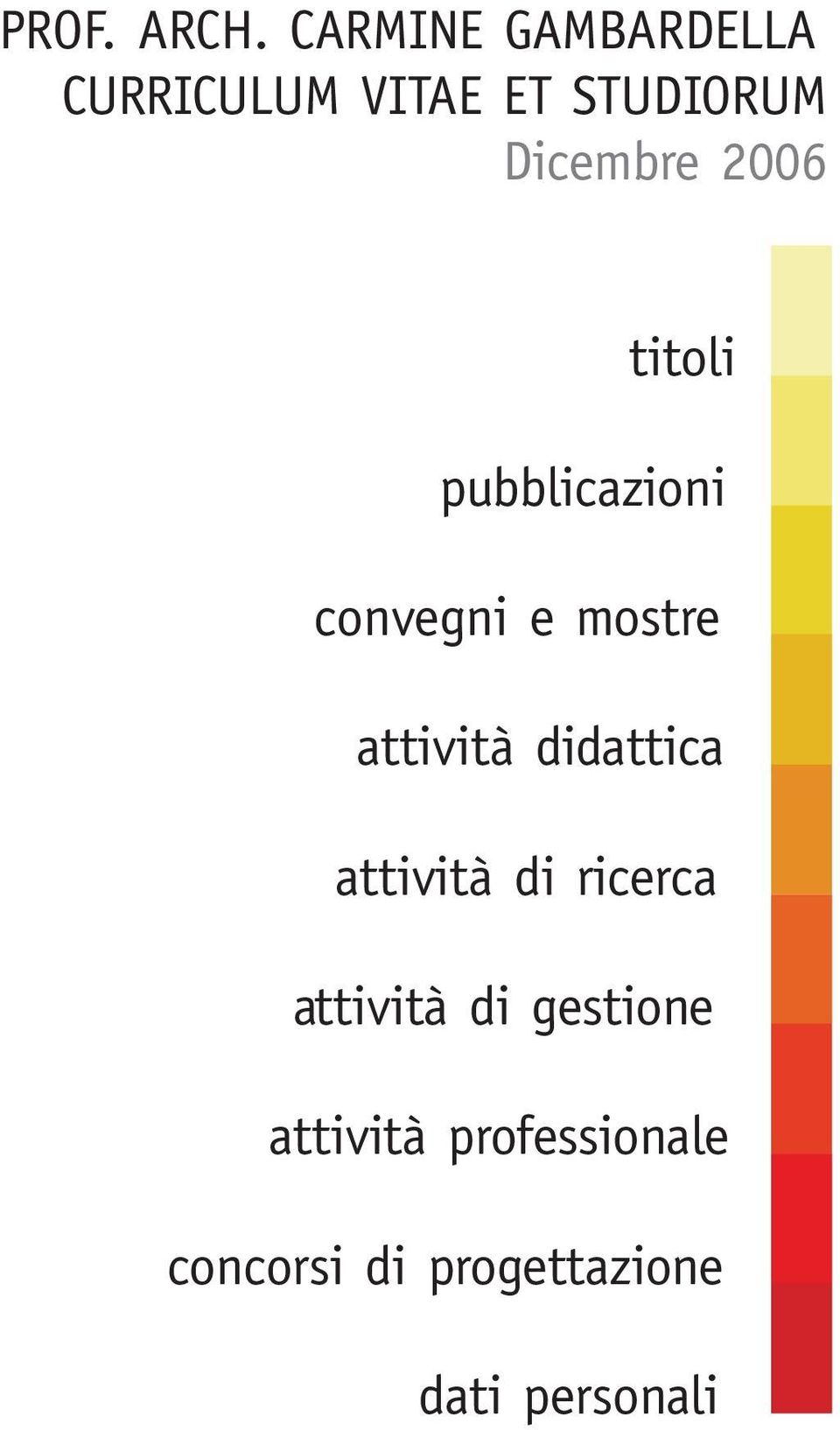 2006 titoli pubblicazioni convegni e mostre attività