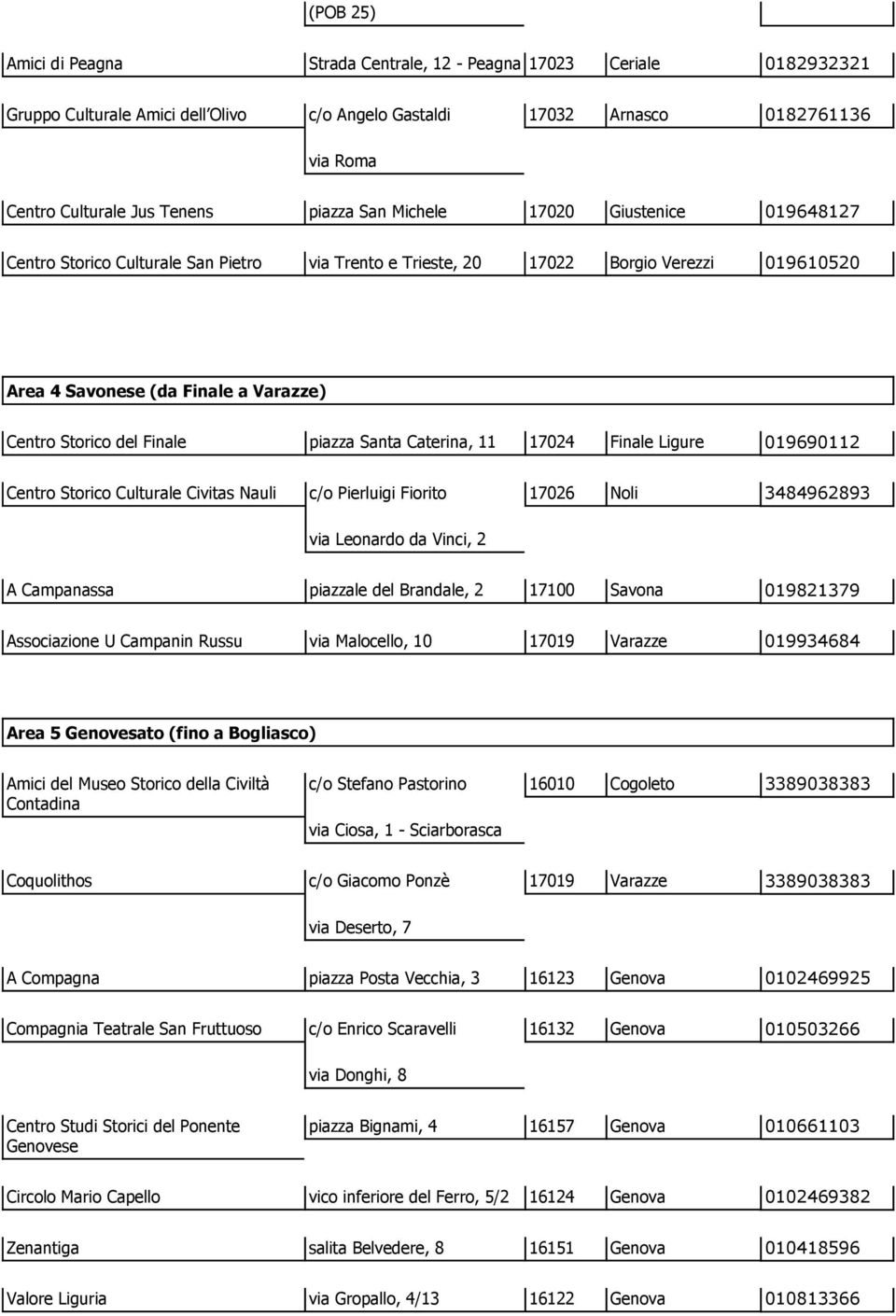 Finale piazza Santa Caterina, 11 17024 Finale Ligure 019690112 Centro Storico Culturale Civitas Nauli c/o Pierluigi Fiorito 17026 Noli 3484962893 via Leonardo da Vinci, 2 A Campanassa piazzale del