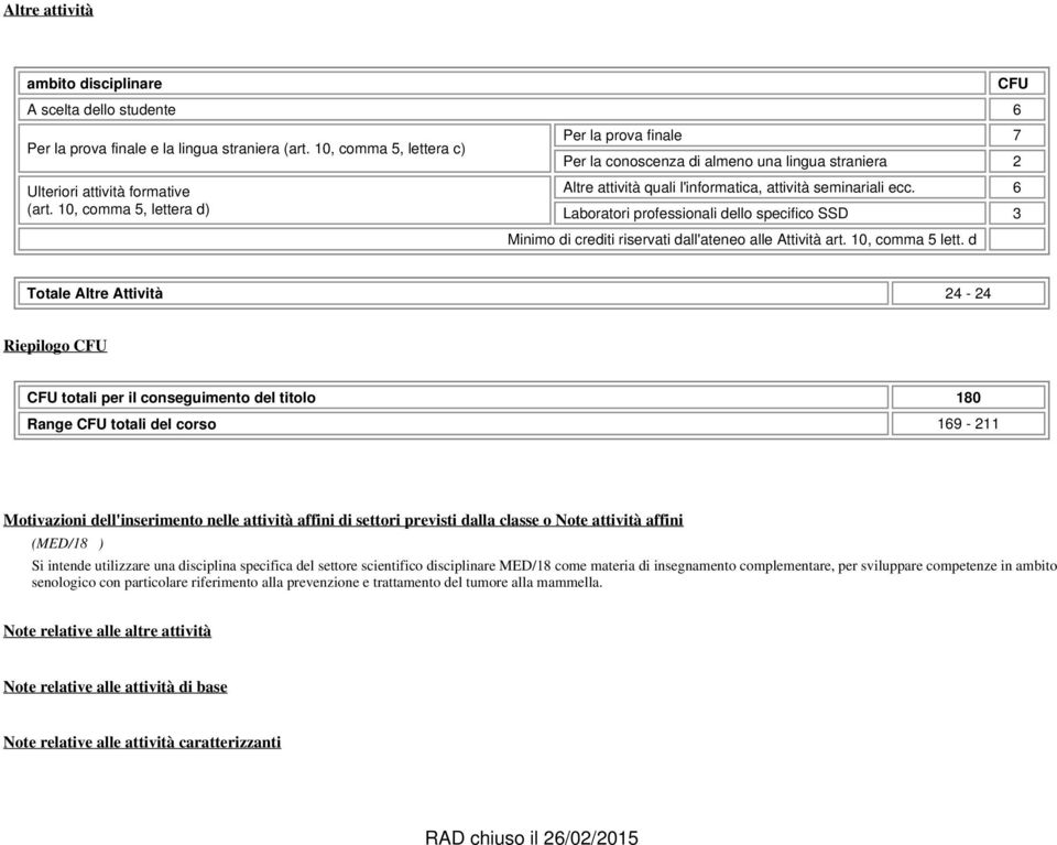 6 Laboratori professionali dello specifico SSD 3 Minimo di crediti riservati dall'ateneo alle Attività art. 10, comma 5 lett.