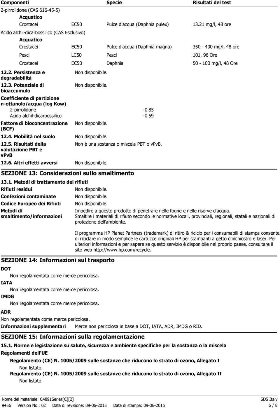 48 Ore 12.2. Persistenza e degradabilità 12.3. Potenziale di bioaccumulo Coefficiente di partizione nottanolo/acqua (log Kow) 2pirrolidone 0.85 Acido alchildicarbossilico 0.