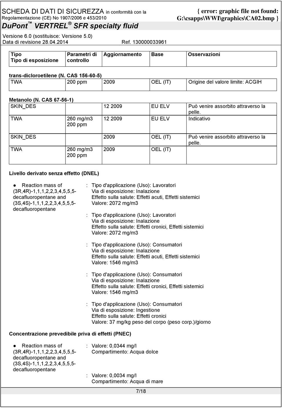 TWA 260 mg/m3 200 ppm 2009 OEL (IT) Livello derivato senza effetto (DNEL) Reaction mass of (3R,4R)-1,1,1,2,2,3,4,5,5,5- and (3S,4S)-1,1,1,2,2,3,4,5,5,5- : Tipo d'applicazione (Uso): Lavoratori Via di