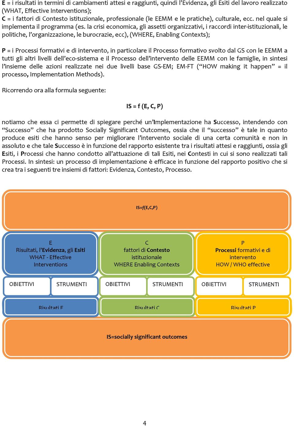 la crisi economica, gli assetti organizzativi, i raccordi inter istituzionali, le politiche, l organizzazione, le burocrazie, ecc), (WHERE, Enabling Contexts); P = i Processi formativi e di