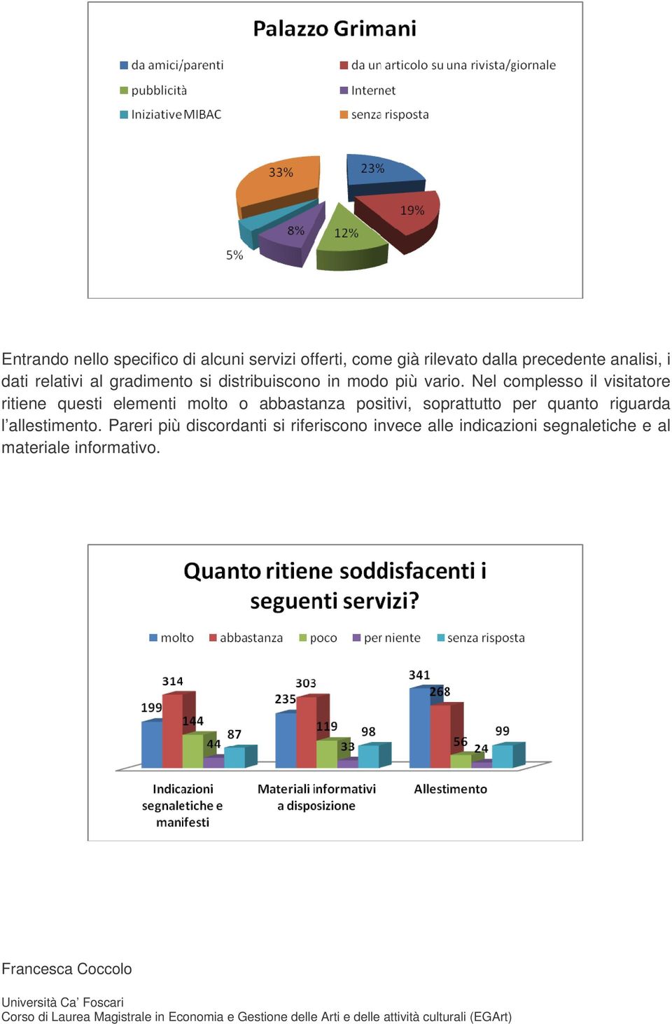 Nel complesso il visitatore ritiene questi elementi molto o abbastanza positivi, soprattutto per quanto riguarda l allestimento.