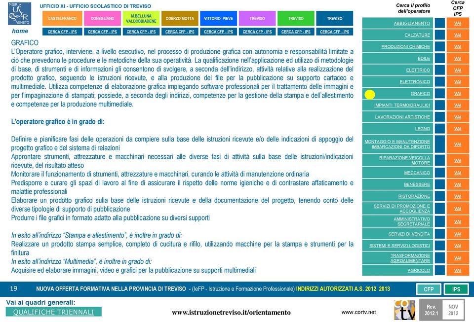 La qualificazione nell applicazione ed utilizzo di metodologie di base, di strumenti e di informazioni gli consentono di svolgere, a seconda dell indirizzo, attività relative alla realizzazione del