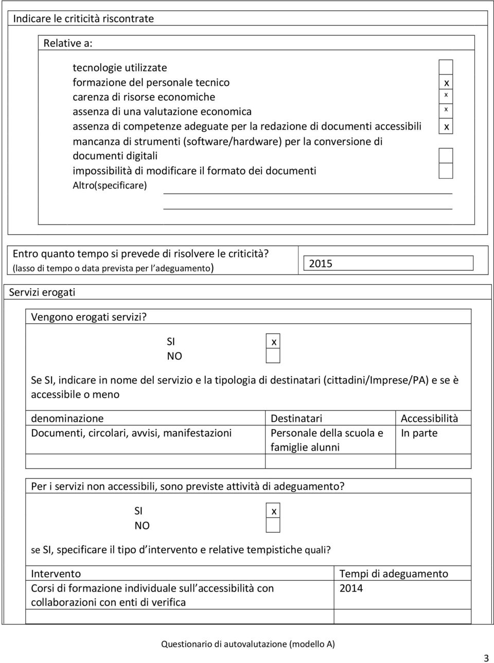 Entro quanto tempo si prevede di risolvere le criticità? (lasso di tempo o data prevista per l adeguamento) 2015 Servizi erogati Vengono erogati servizi?