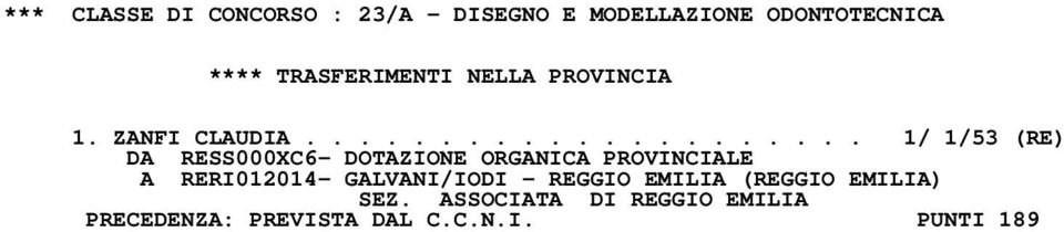 .................... 1/ 1/53 (RE) DA RESS000XC6- DOTAZIONE