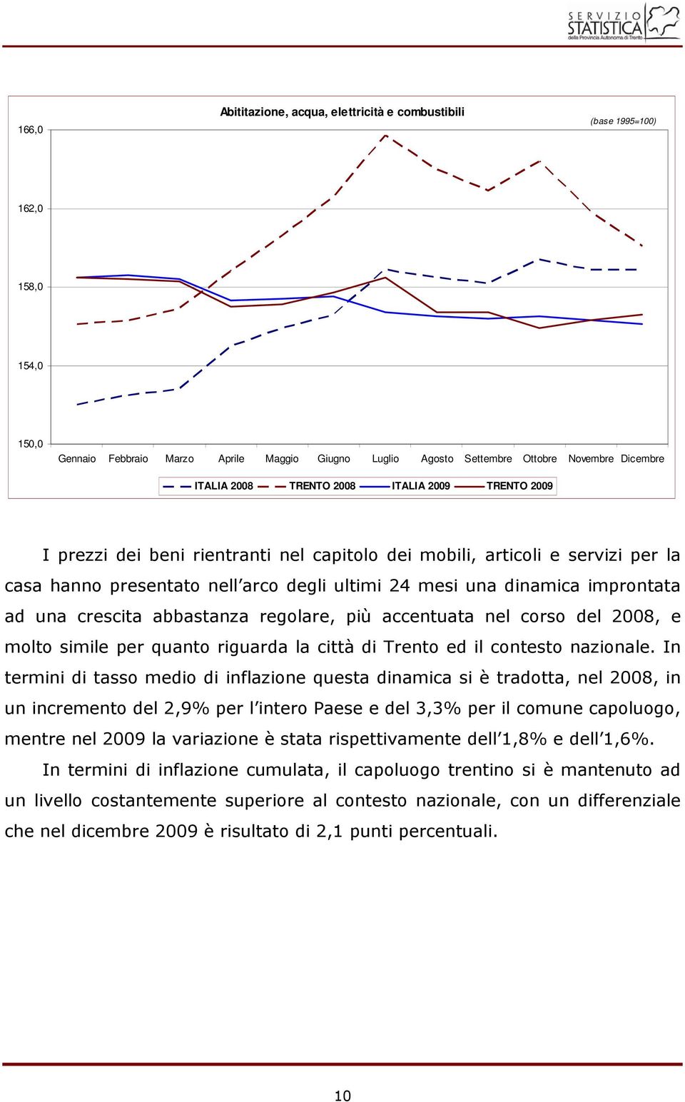 crescita abbastanza regolare, più accentuata nel corso del 2008, e molto simile per quanto riguarda la città di Trento ed il contesto nazionale.