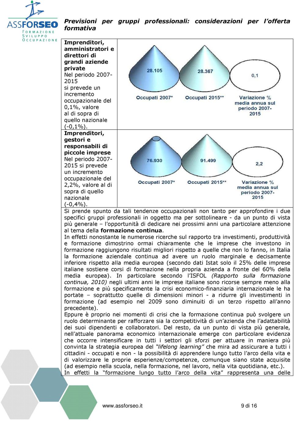 Imprenditori, gestori e responsabili di piccole imprese Nel periodo 2007-2015 si prevede un incremento occupazionale del 2,2%, valore al di sopra di quello nazionale (-0,4%).