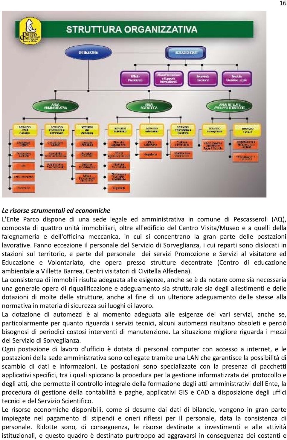 Fanno eccezione il personale del Servizio di Sorveglianza, i cui reparti sono dislocati in stazioni sul territorio, e parte del personale dei servizi Promozione e Servizi al visitatore ed Educazione