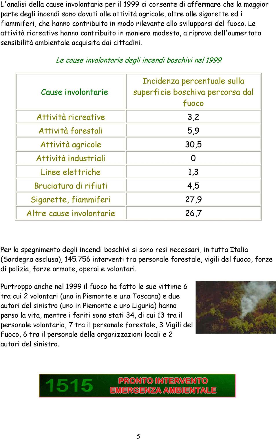 Le cause involontarie degli incendi boschivi nel 1999 Cause involontarie Incidenza percentuale sulla superficie boschiva percorsa dal fuoco Attività ricreative 3,2 Attività forestali 5,9 Attività