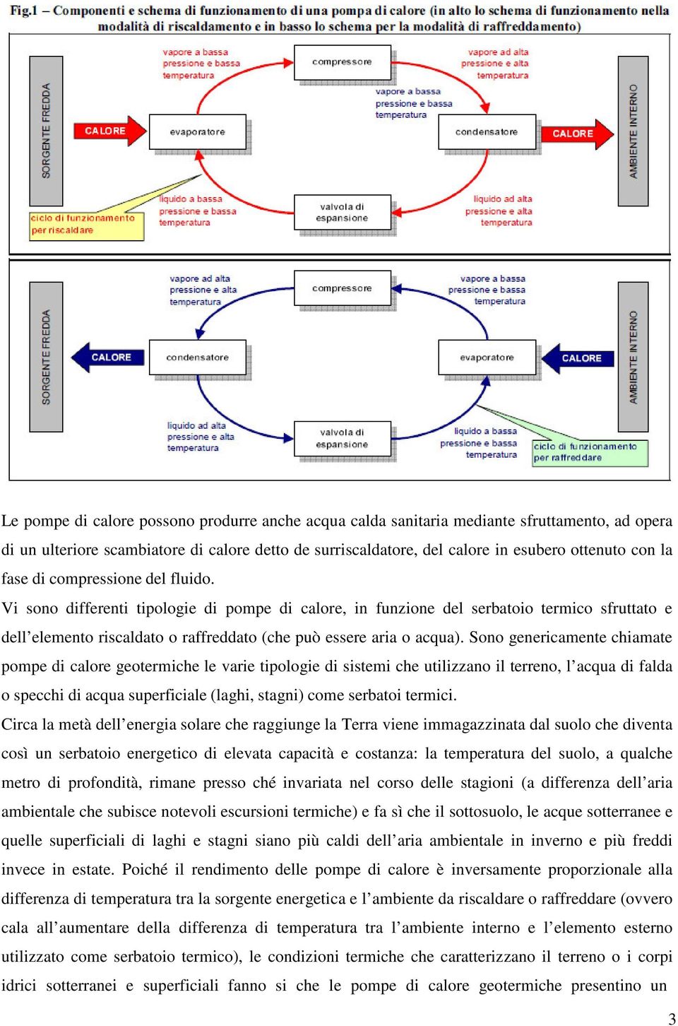 Sono genericamente chiamate pompe di calore geotermiche le varie tipologie di sistemi che utilizzano il terreno, l acqua di falda o specchi di acqua superficiale (laghi, stagni) come serbatoi termici.