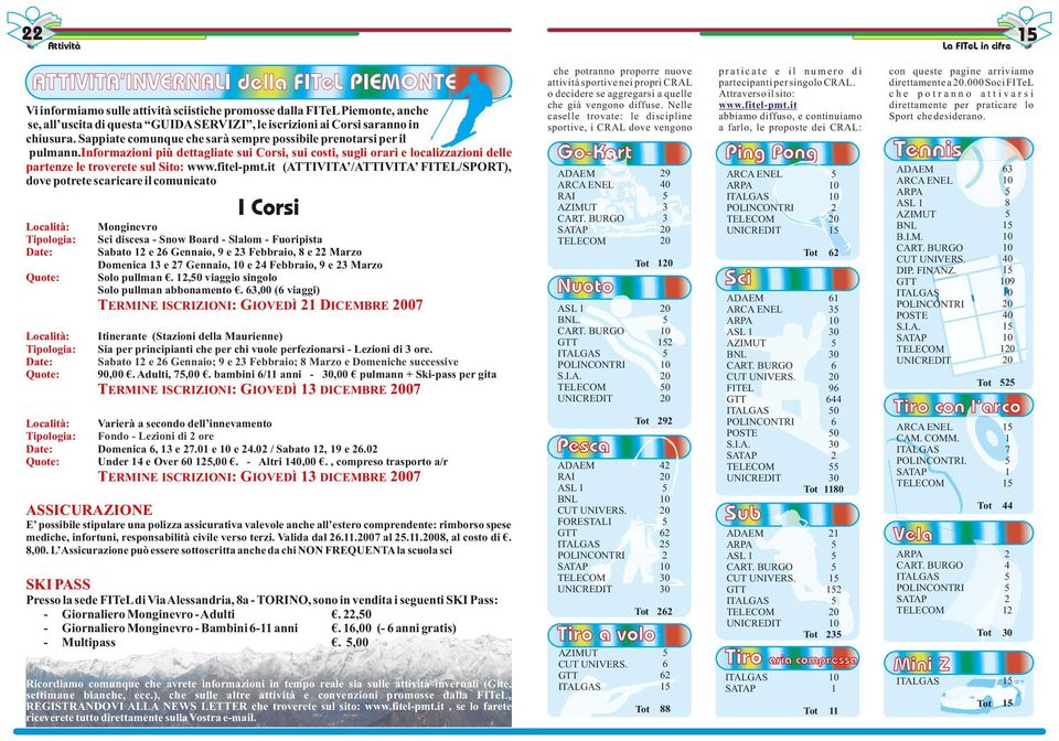 Informazioni più dettagliate sui Corsi, sui costi, sugli orari e localizzazioni delle partenze le troverete sul Sito: www.fitel-pmt.