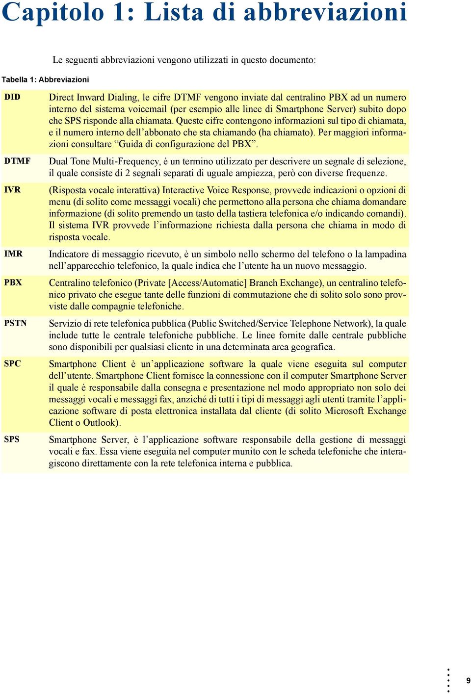 Queste cifre contengono informazioni sul tipo di chiamata, e il numero interno dell abbonato che sta chiamando (ha chiamato). Per maggiori informazioni consultare Guida di configurazione del PBX.