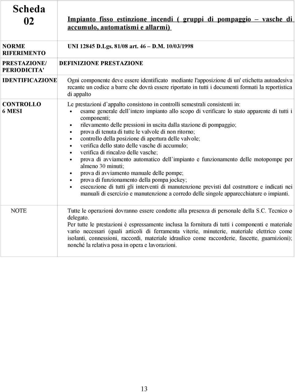 10/03/1998 DEFINIZIONE PRESTAZIONE Ogni componente deve essere identificato mediante l'apposizione di un' etichetta autoadesiva recante un codice a barre che dovrà essere riportato in tutti i