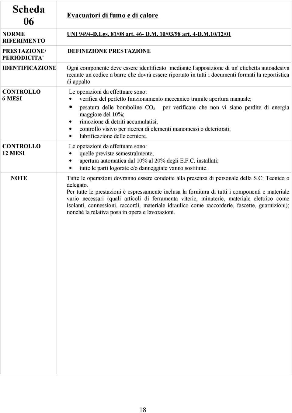 NTO PRESTAZIONE/ PERIODICITA' IDENTIFICAZIONE CONTROLLO 6 ME