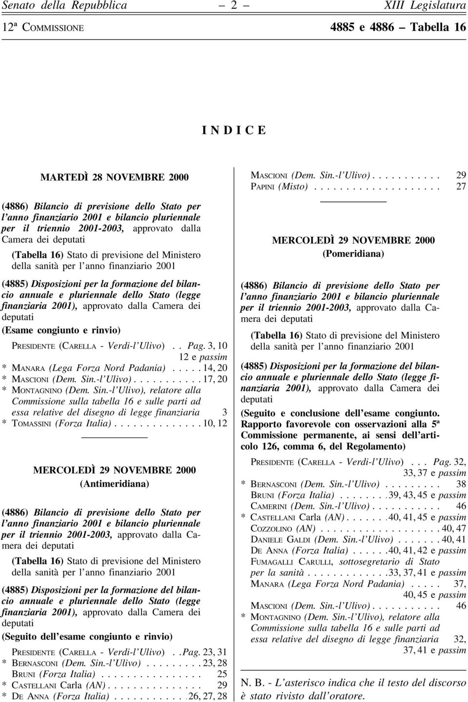 dello Stato (legge finanziaria 2001), approvato dalla Camera dei deputati (Esame congiunto e rinvio) Presidente (Carella - Verdi-l'Ulivo)... Pag. 3, 10 12 e passim * Manara (Lega Forza Nord Padania).