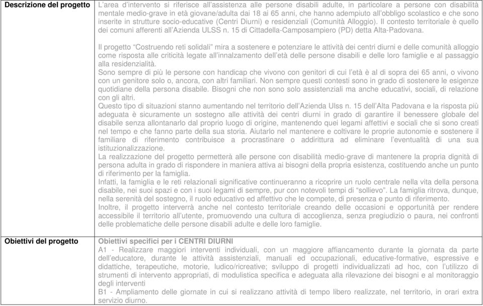 Il contesto territoriale è quello dei comuni afferenti all Azienda ULSS n. 15 di Cittadella-Camposampiero (PD) detta Alta-Padovana.