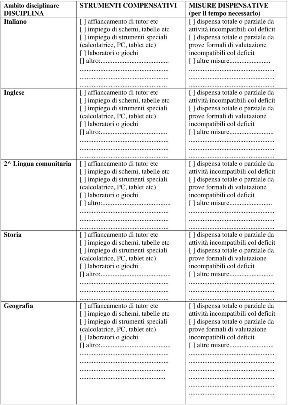 .. attività [ ] altre misure.