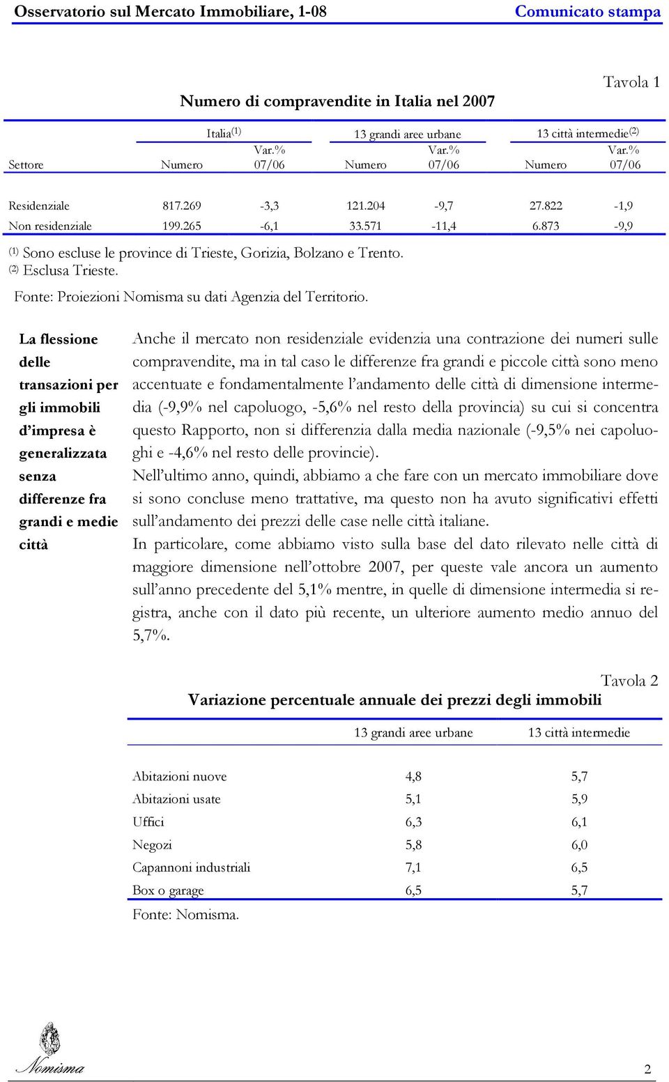 Fonte: Proiezioni Nomisma su dati Agenzia del Territorio.