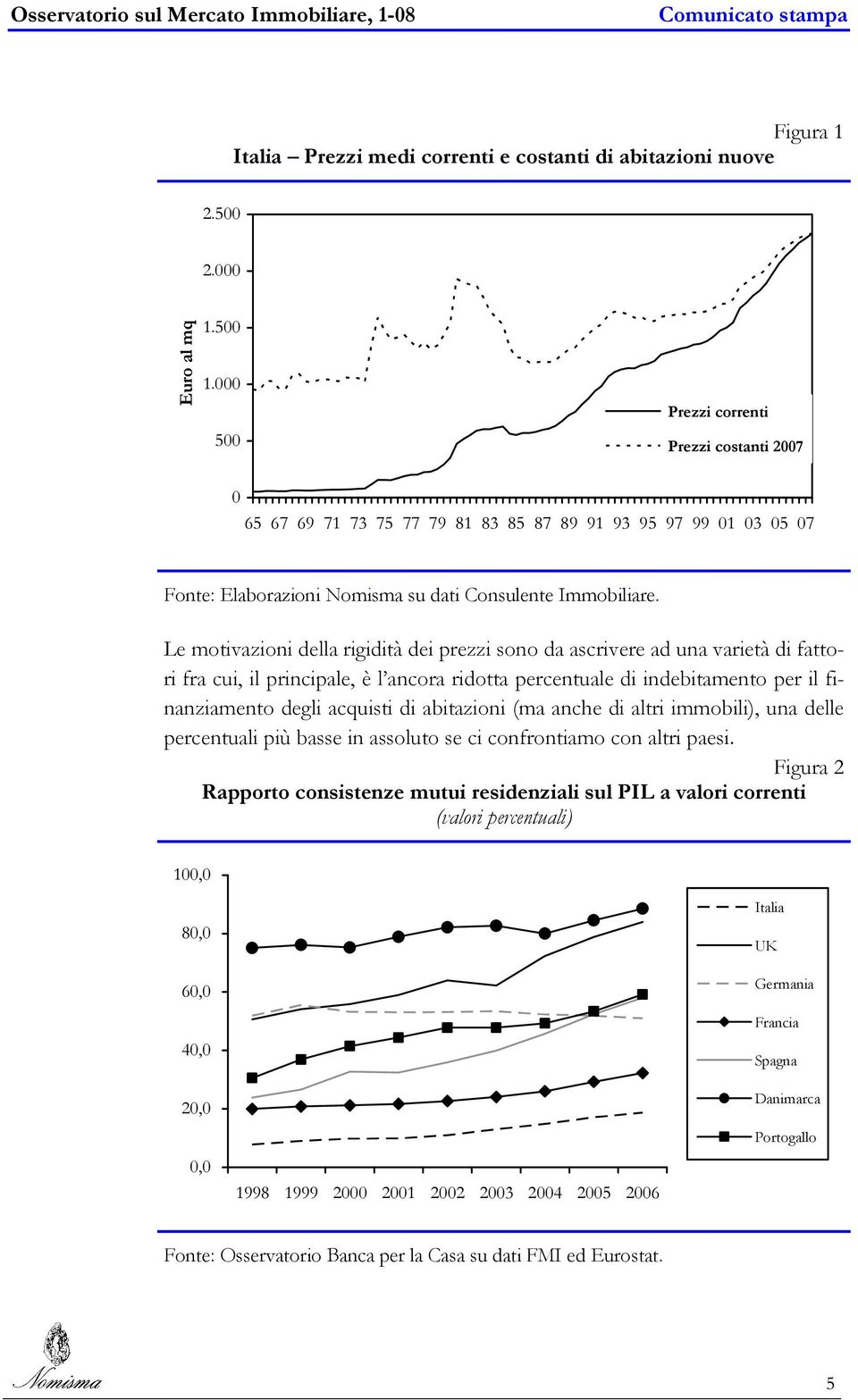 Le motivazioni della rigidità dei prezzi sono da ascrivere ad una varietà di fattori fra cui, il principale, è l ancora ridotta percentuale di indebitamento per il finanziamento degli acquisti di