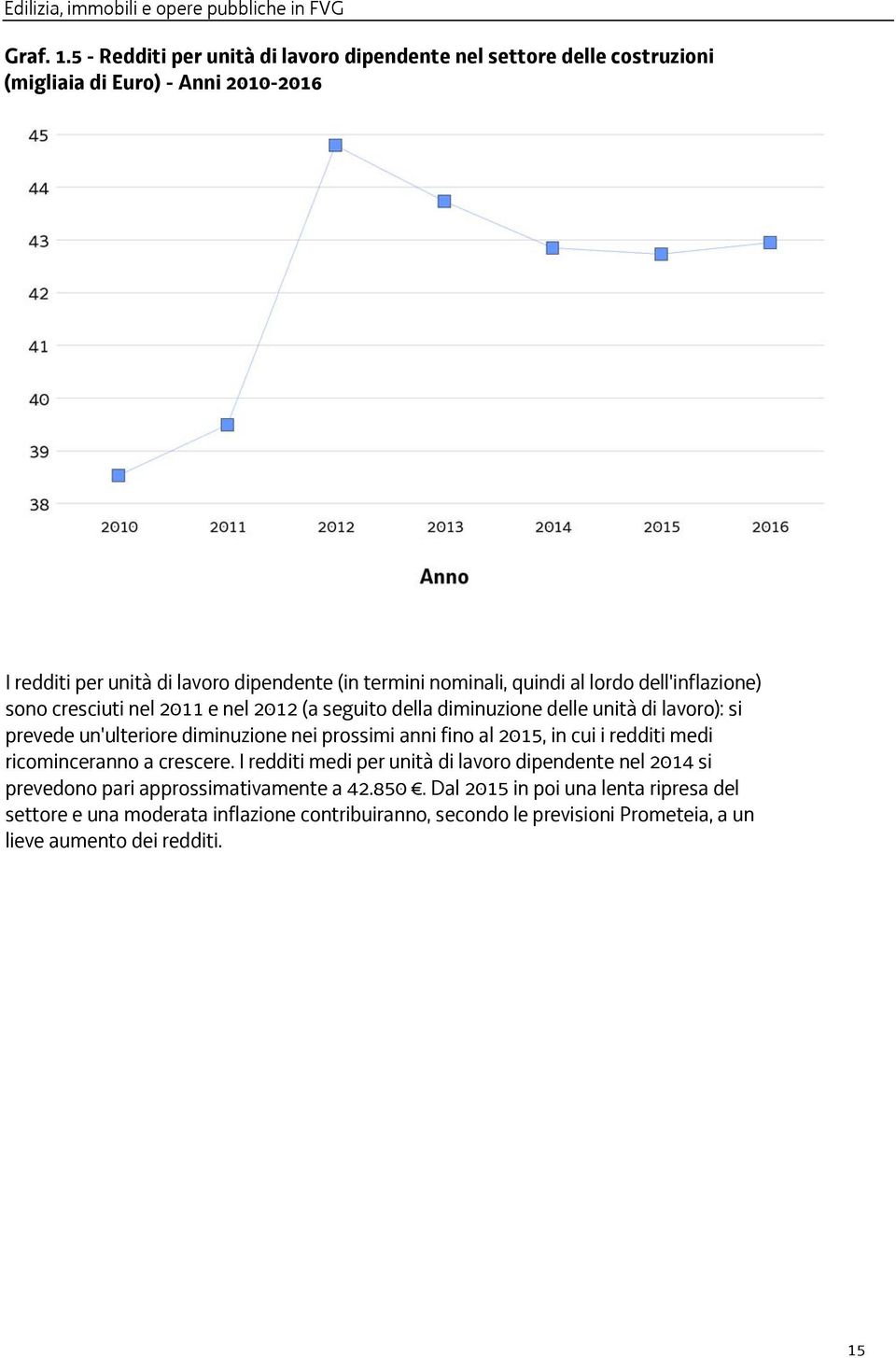 nominali, quindi al lordo dell'inflazione) sono cresciuti nel 2011 e nel 2012 (a seguito della diminuzione delle unità di lavoro): si prevede un'ulteriore diminuzione