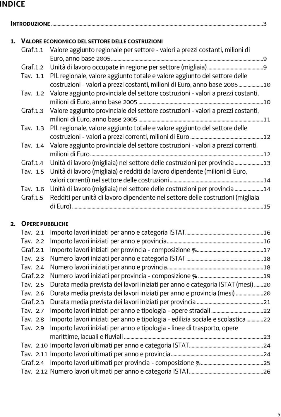 ..10 Graf.1.3 Valore aggiunto provinciale del settore costruzioni - valori a prezzi costanti, milioni di Euro, anno base 2005...11 Tav. 1.