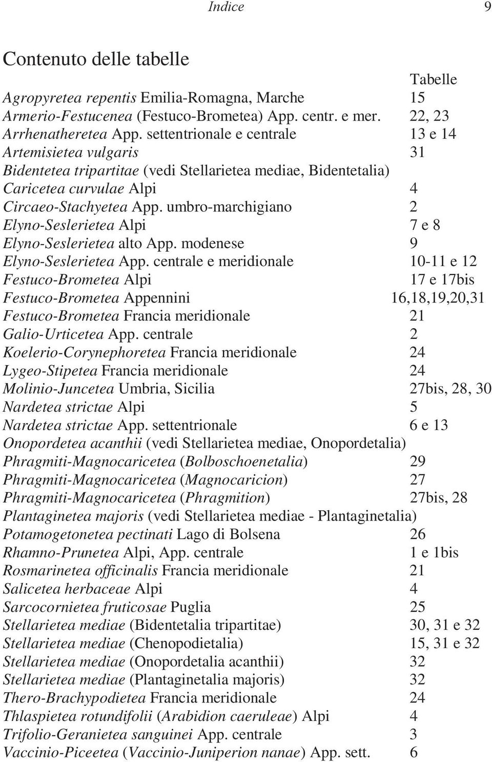 umbro-marchigiano 2 Elyno-Seslerietea Alpi 7 e 8 Elyno-Seslerietea alto App. modenese 9 Elyno-Seslerietea App.