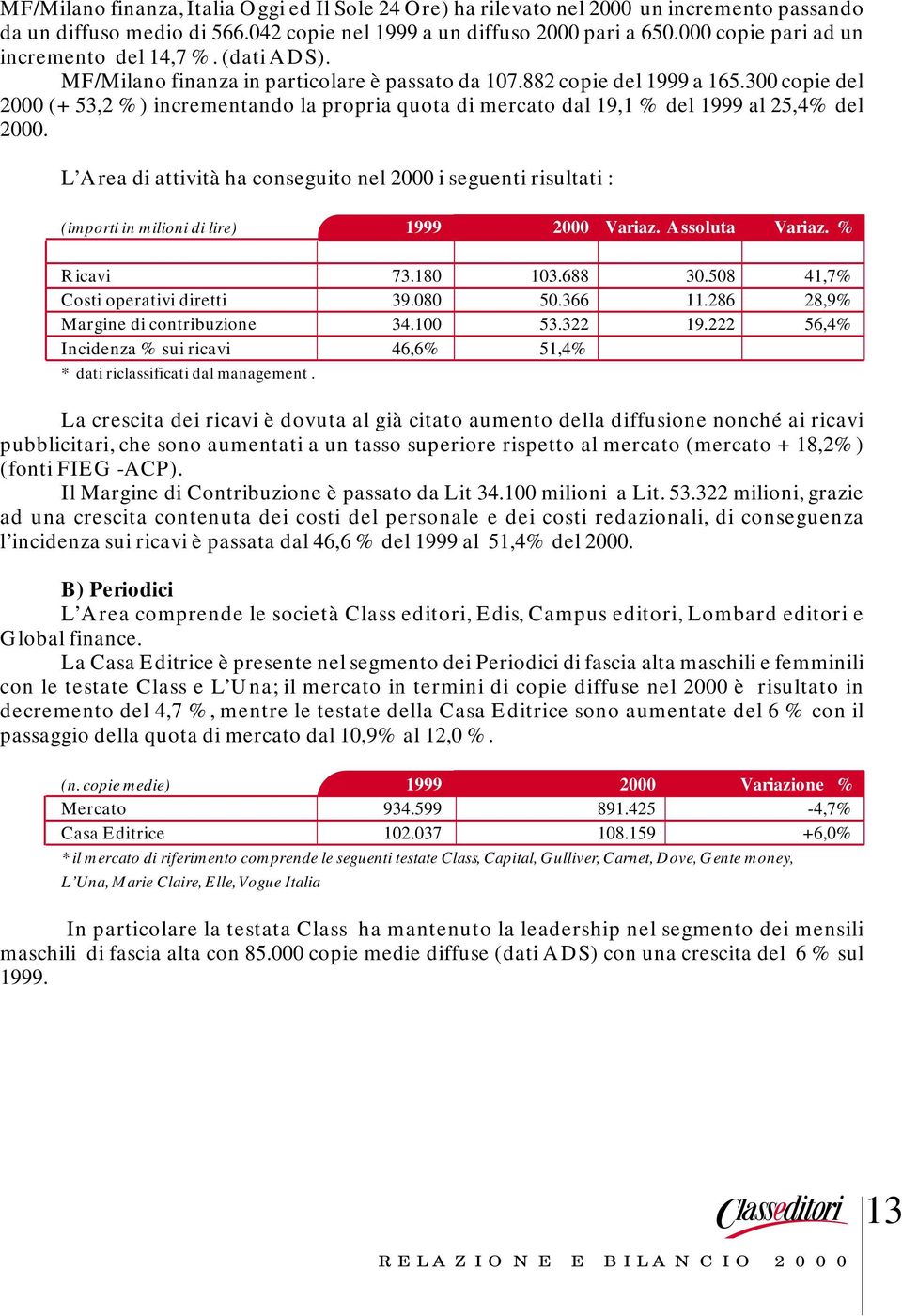 300 copie del 2000 (+ 53,2 %) incrementando la propria quota di mercato dal 19,1 % del 1999 al 25,4% del 2000.