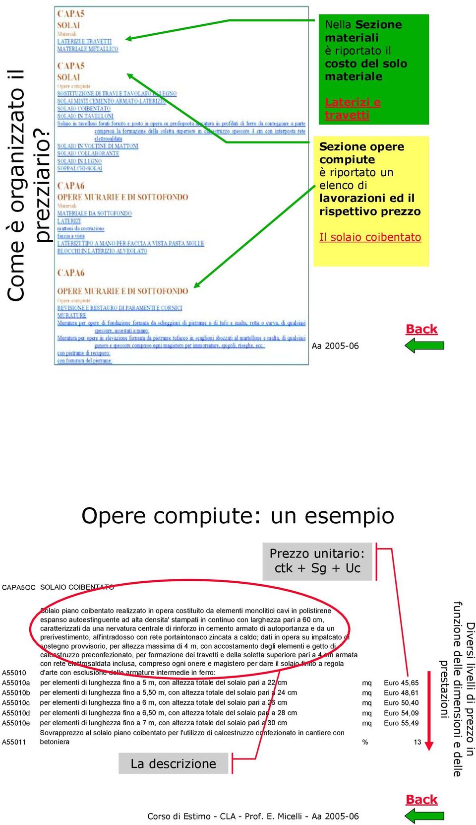 CAPA5OC SOLAIO COIBENTATO Opere compiute: un esempio Prezzo unitario: ctk + Sg + Uc Solaio piano coibentato realizzato in opera costituito da elementi monolitici cavi in polistirene espanso