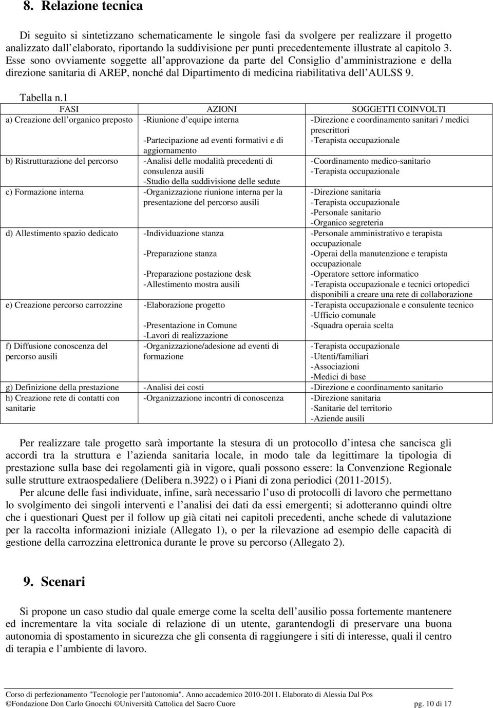 Esse sono ovviamente soggette all approvazione da parte del Consiglio d amministrazione e della direzione sanitaria di AREP, nonché dal Dipartimento di medicina riabilitativa dell AULSS 9. Tabella n.