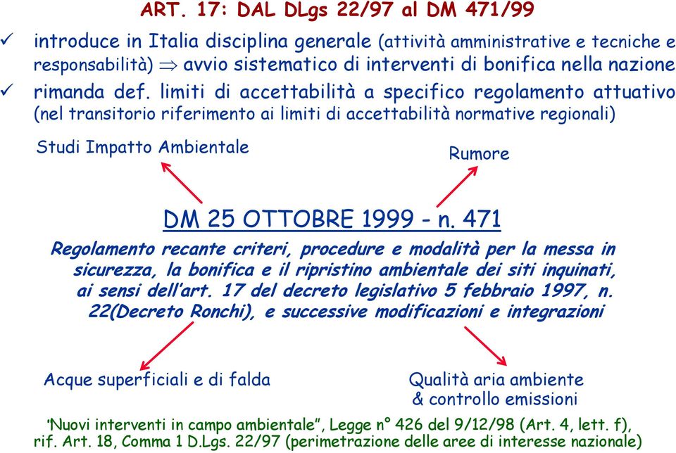 471 Regolamento recante criteri, procedure e modalità per la messa in sicurezza, la bonifica e il ripristino ambientale dei siti inquinati, ai sensi dell art.