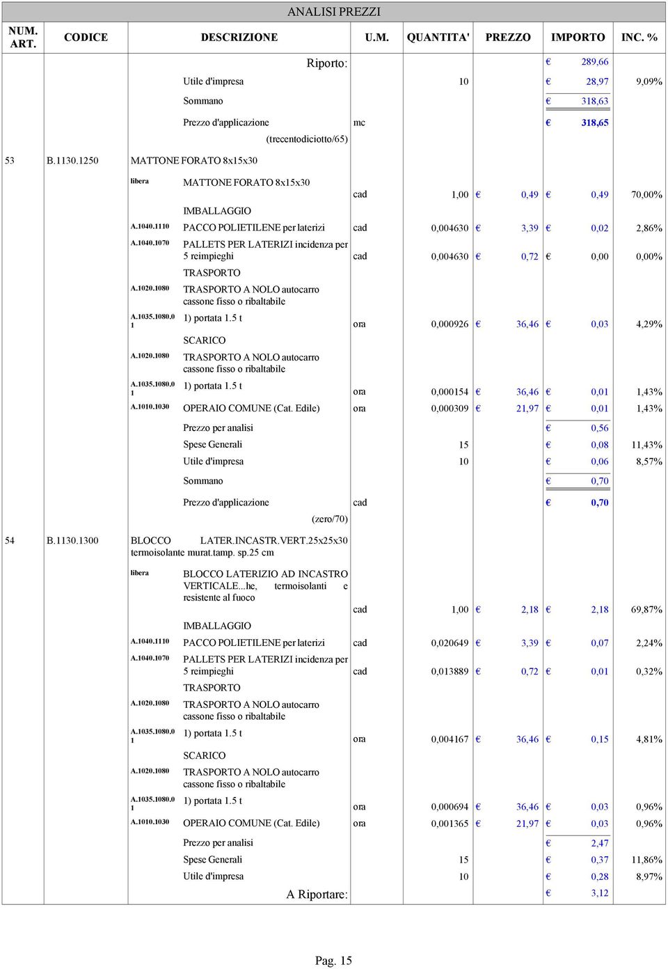 1110 PACCO POLIETILENE per laterizi cad 0,004630 3,39 0,02 2,86% A.1040.1070 A.1020.1080 