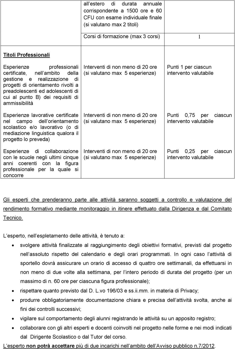 lavorative certificate nel campo dell orientamento scolastico e/o lavorativo (o di mediazione linguistica qualora il progetto lo preveda) Esperienze di collaborazione con le scuole negli ultimi