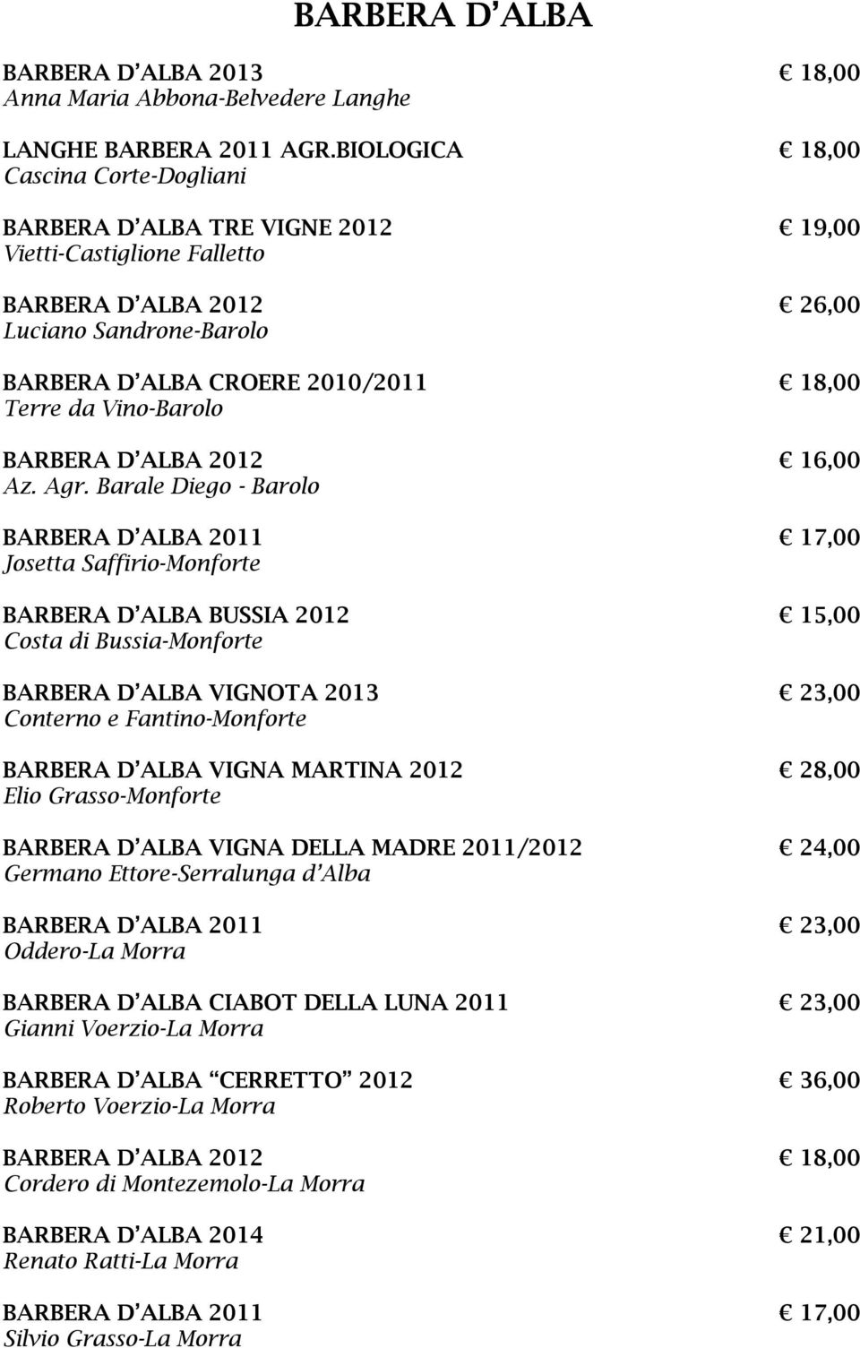 Vino-Barolo BARBERA D ALBA 2012 16,00 Az. Agr.