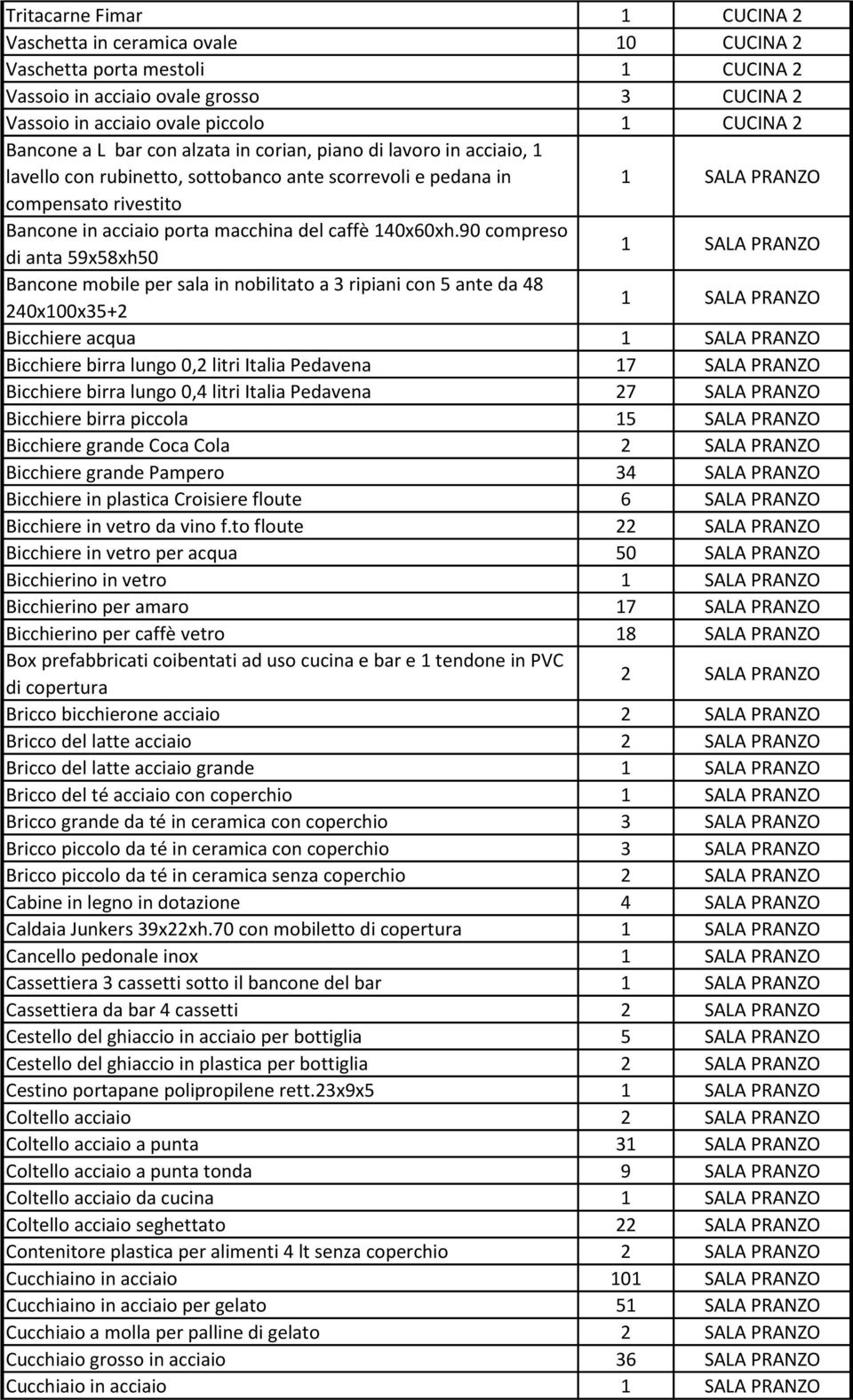 90 compreso di anta 59x58xh50 Bancone mobile per sala in nobilitato a 3 ripiani con 5 ante da 48 240x100x35+2 Bicchiere acqua Bicchiere birra lungo 0,2 litri Italia Pedavena 17 SALA PRANZO Bicchiere