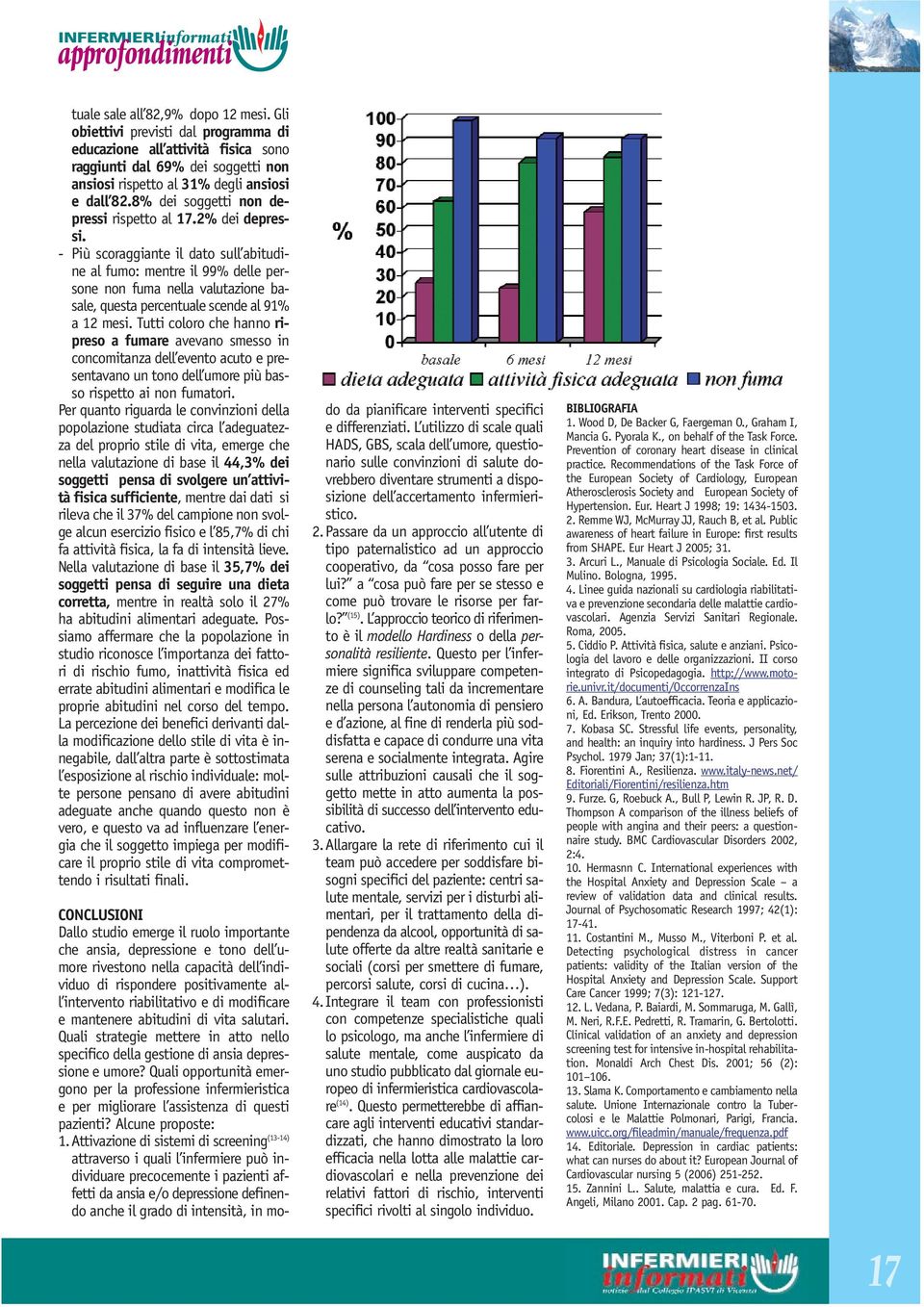 8% dei soggetti non depressi rispetto al 17.2% dei depressi.