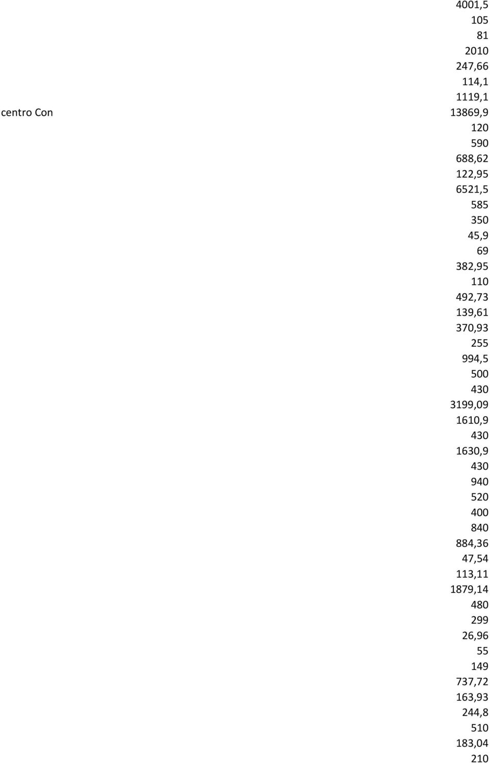 255 994,5 500 430 3199,09 1610,9 430 1630,9 430 940 520 400 840 884,36